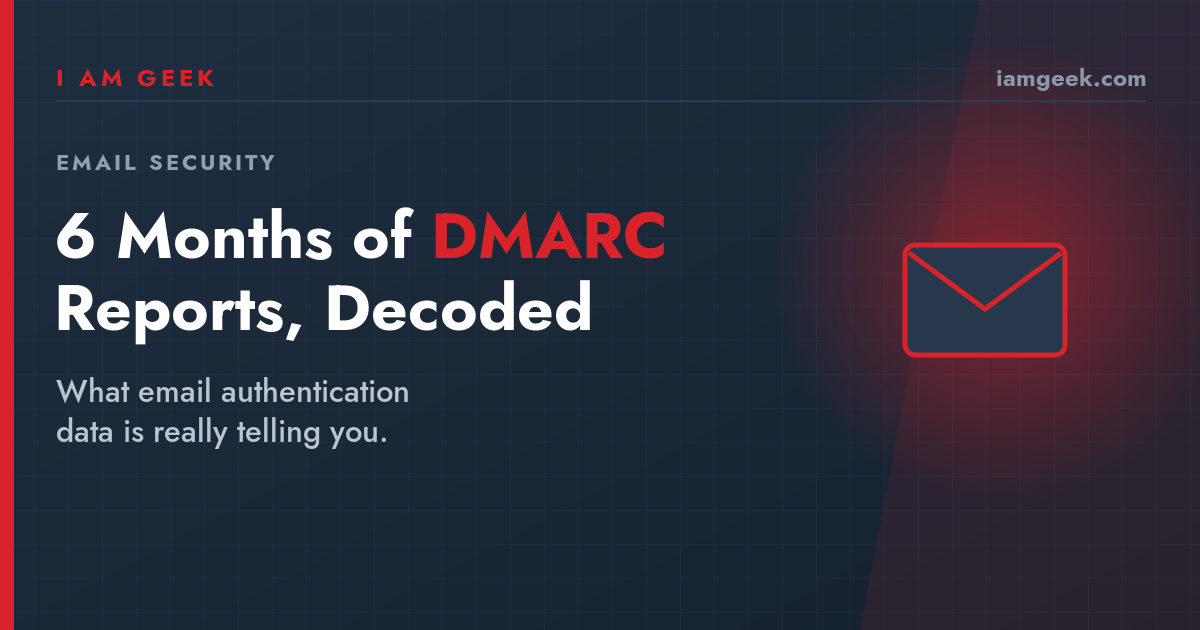 I Read 6 Months of My Own DMARC Reports. Here’s What They Were Actually Telling Me.